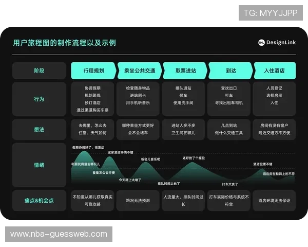 多米体育网址娱乐平台的技术支持与平台稳定性分析,确保用户体验流畅无忧